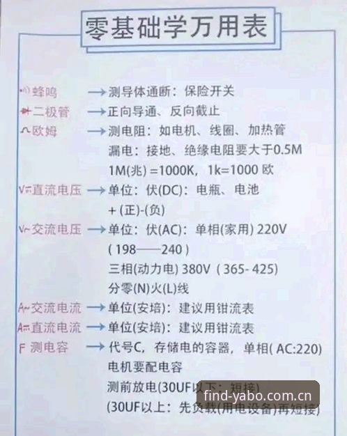 亚博888正常使用技巧完整指南：从登录到稳定运行的实用方案